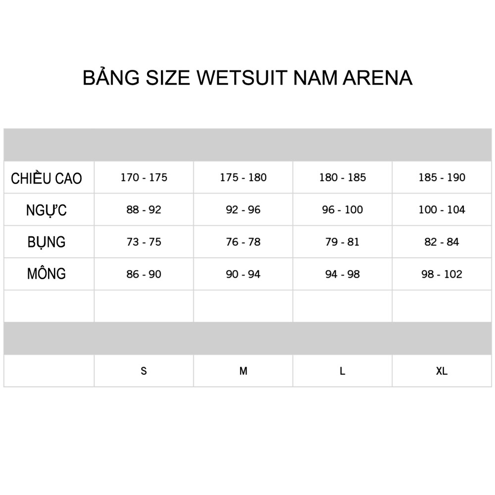 Bảng size wetsuit arena dành cho nam