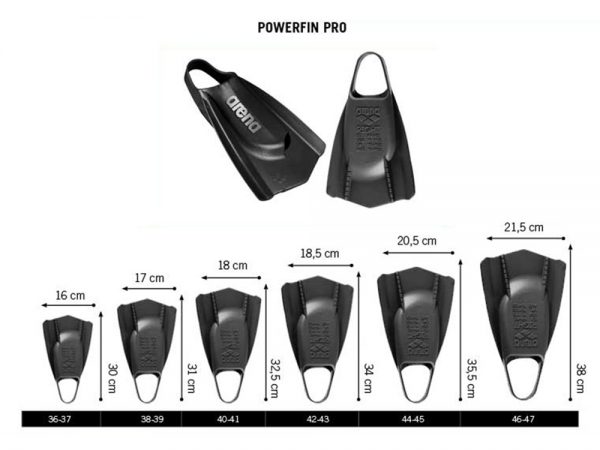 Bảng size chân vịt arena Powerfin Pro